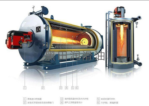 導(dǎo)熱油，溫度傳輸?shù)慕橘|(zhì)